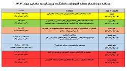 برنامه روز شمار هفته آموزش دانشکده پرستاری و مامایی بهار 1404