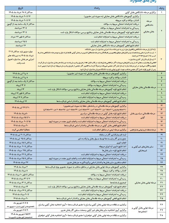  تغییر در زمانبندی سی امین جشنواره سراسری قرآن و عترت وزارت بهداشت